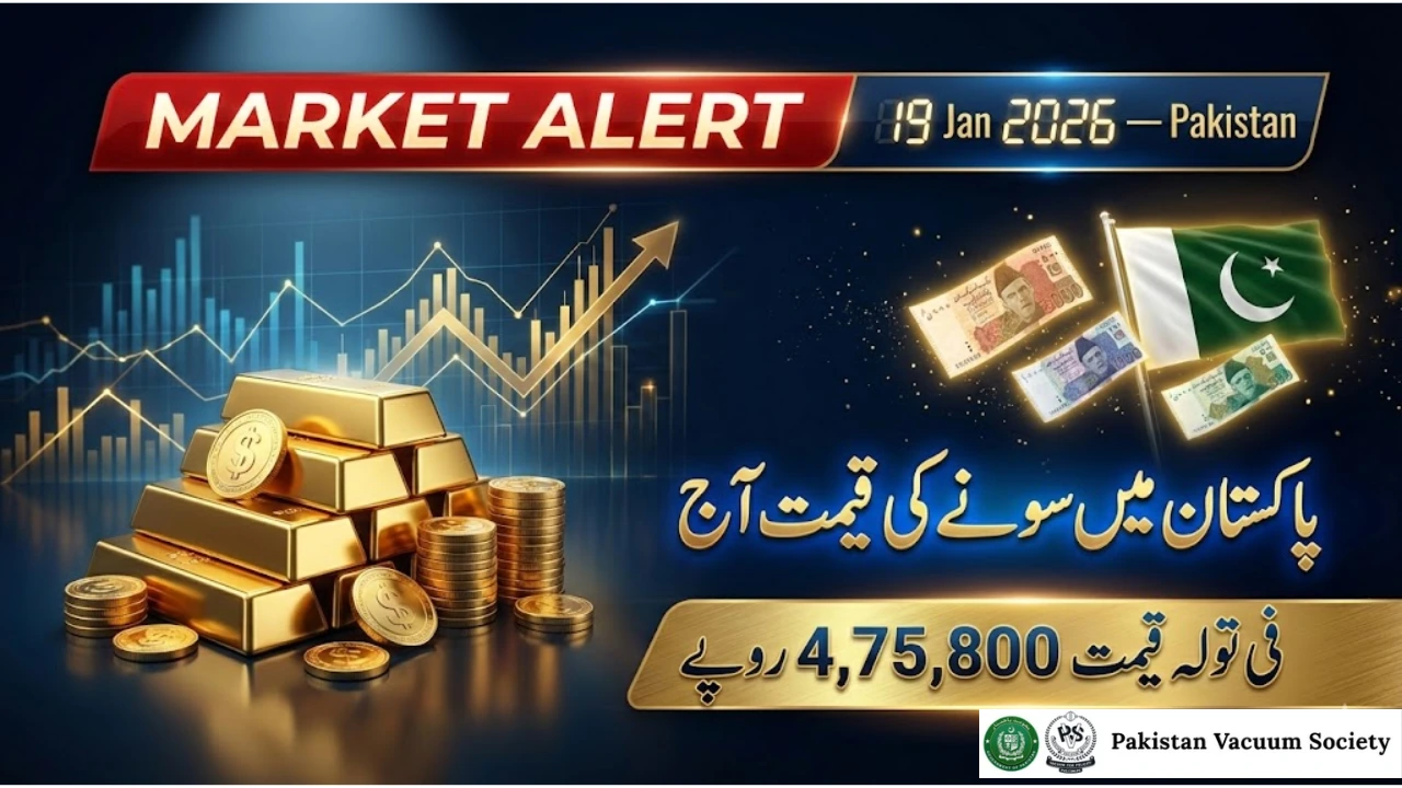 Market Update - Pakistan Vacuum Society